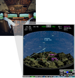 Image of Advanced Cockpit Simulator and Cockpit Displays of Traffic Information (CDTI) 